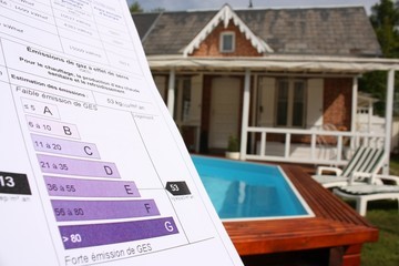 Most efficient pool heating system